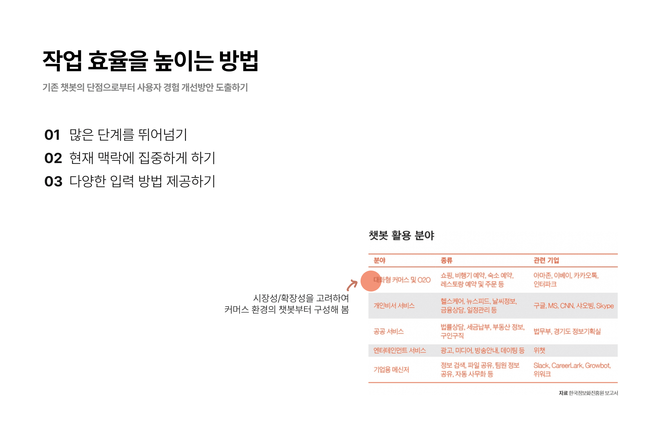 All new Chatbot 프로젝트 이미지