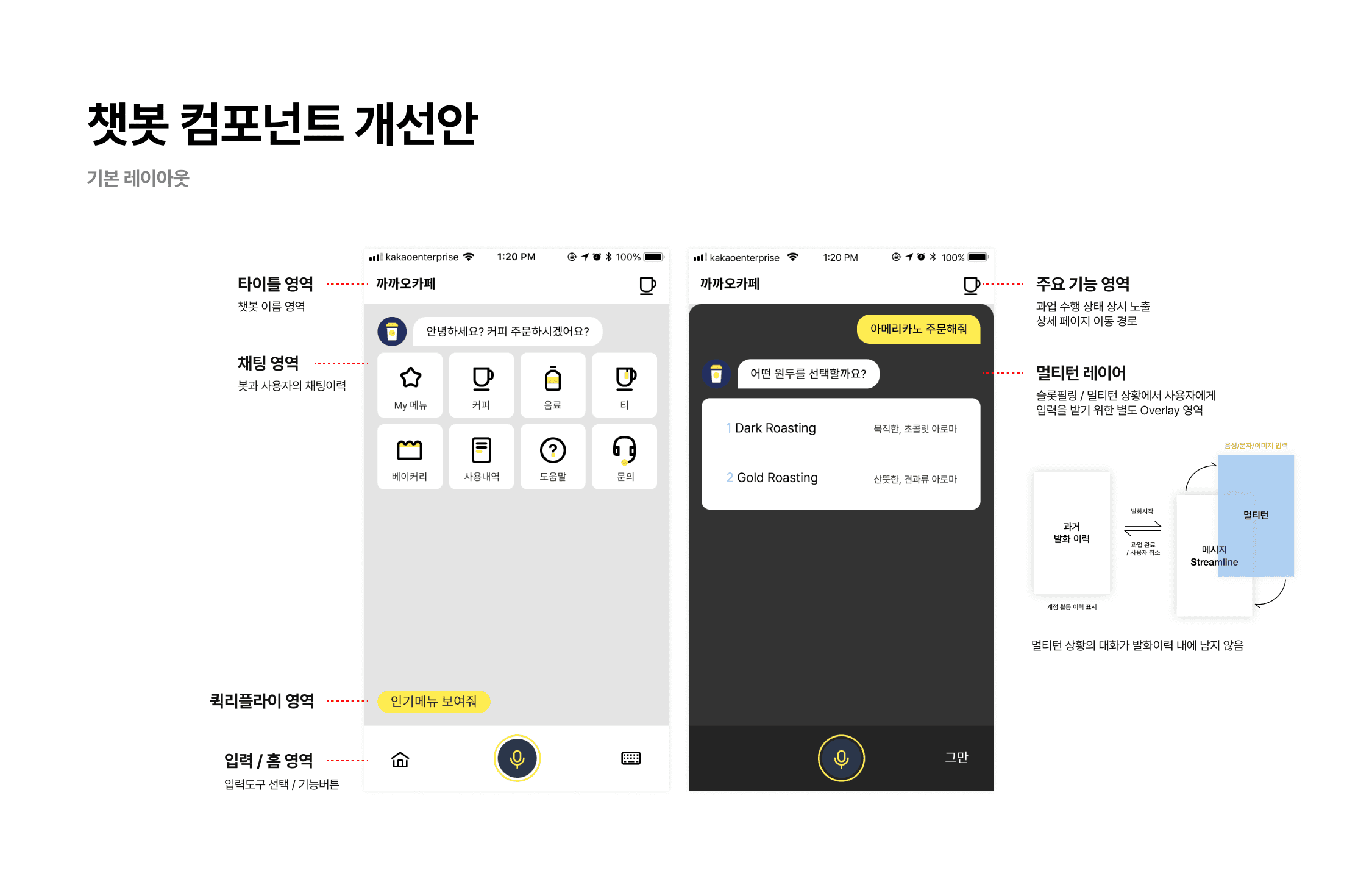 All new Chatbot 프로젝트 이미지