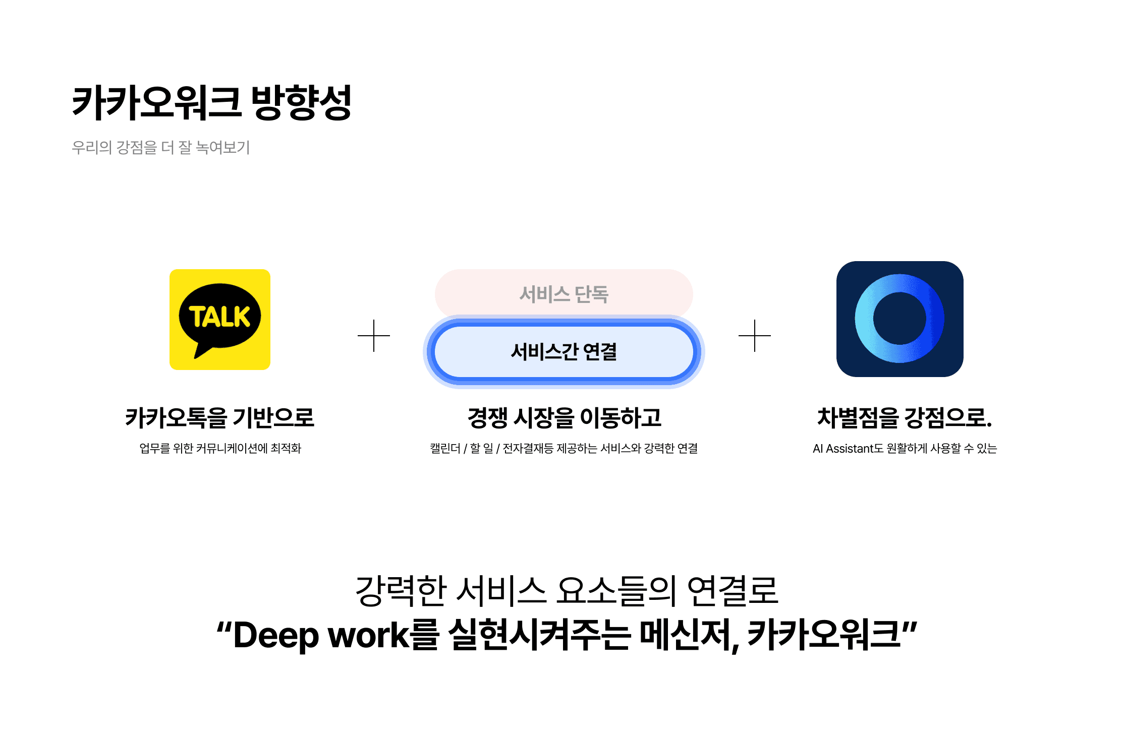 카카오워크 2.0 콘셉트 기획 프로젝트 이미지