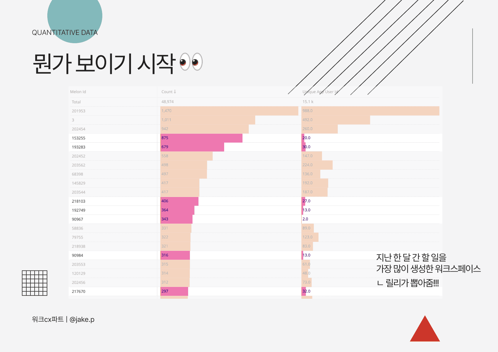 카카오워크 할 일 프로젝트 이미지
