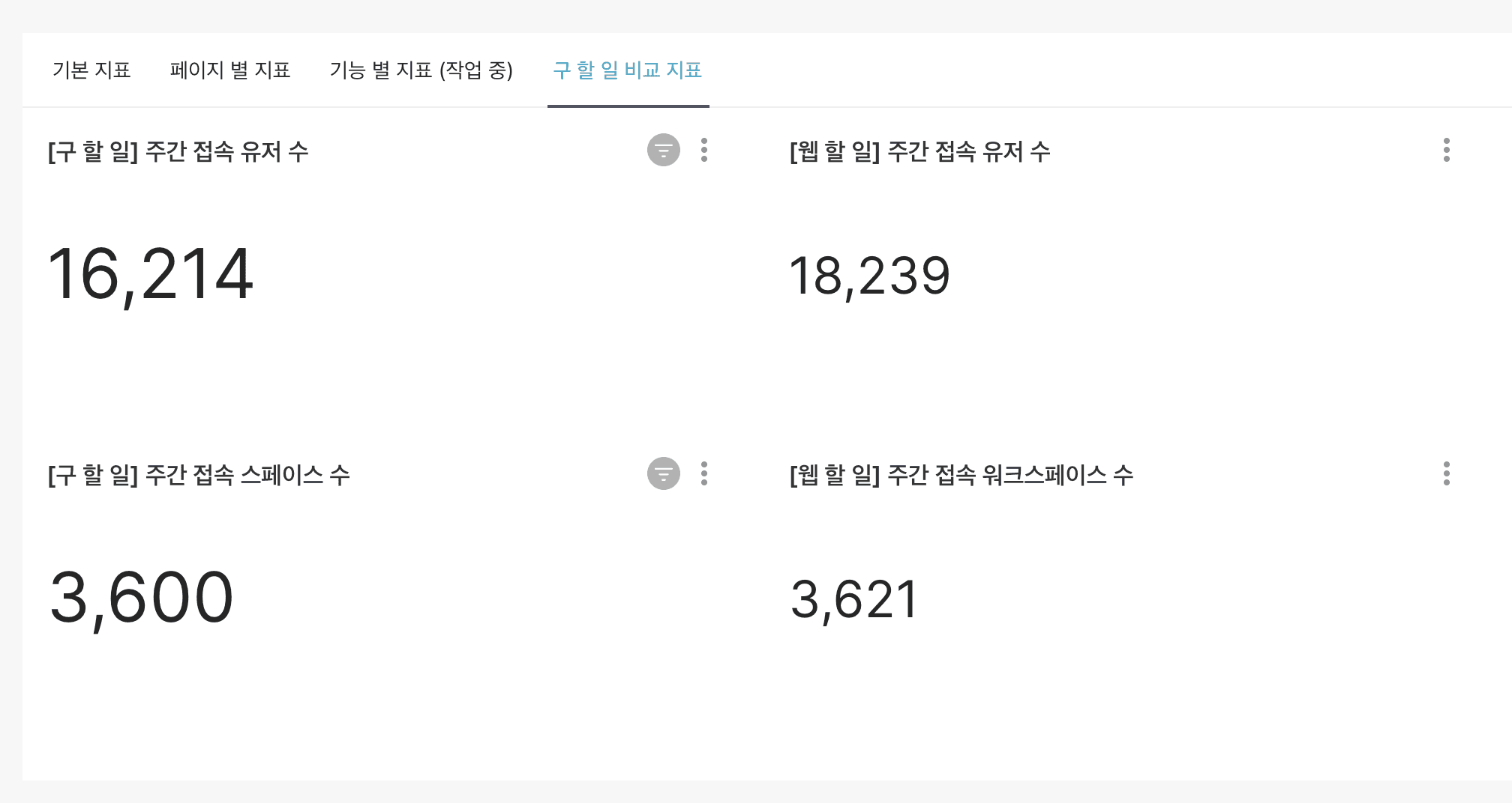 카카오워크 할 일 프로젝트 이미지