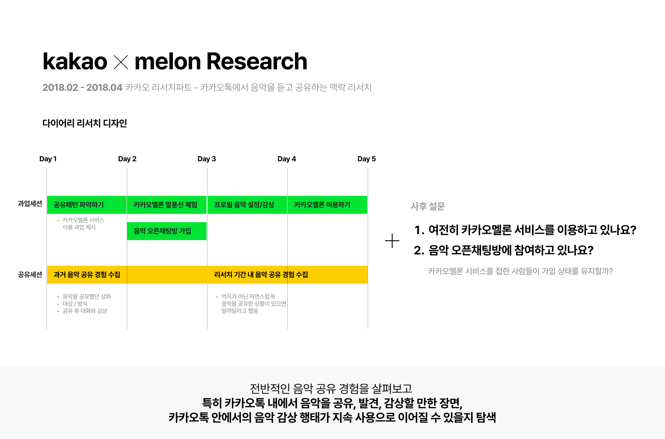 카카오톡 내 음악공유&청취경험 리서치 프로젝트 이미지